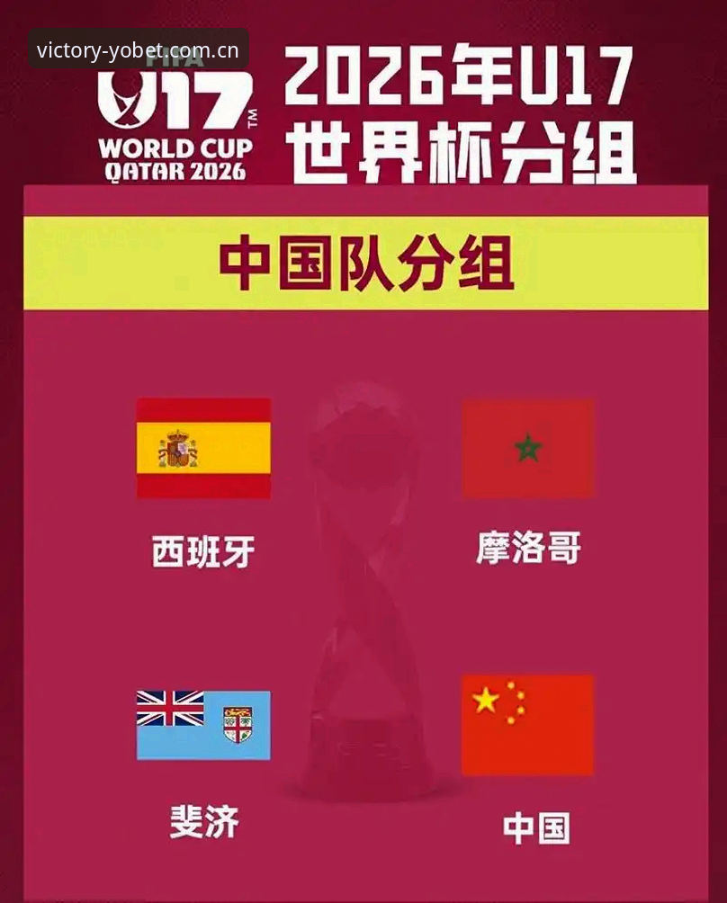 yobet体育平台下载 U17世界杯抽签全面解析:中国男女足对手揭晓,yobet体育平台下载用户热议赛事格局
