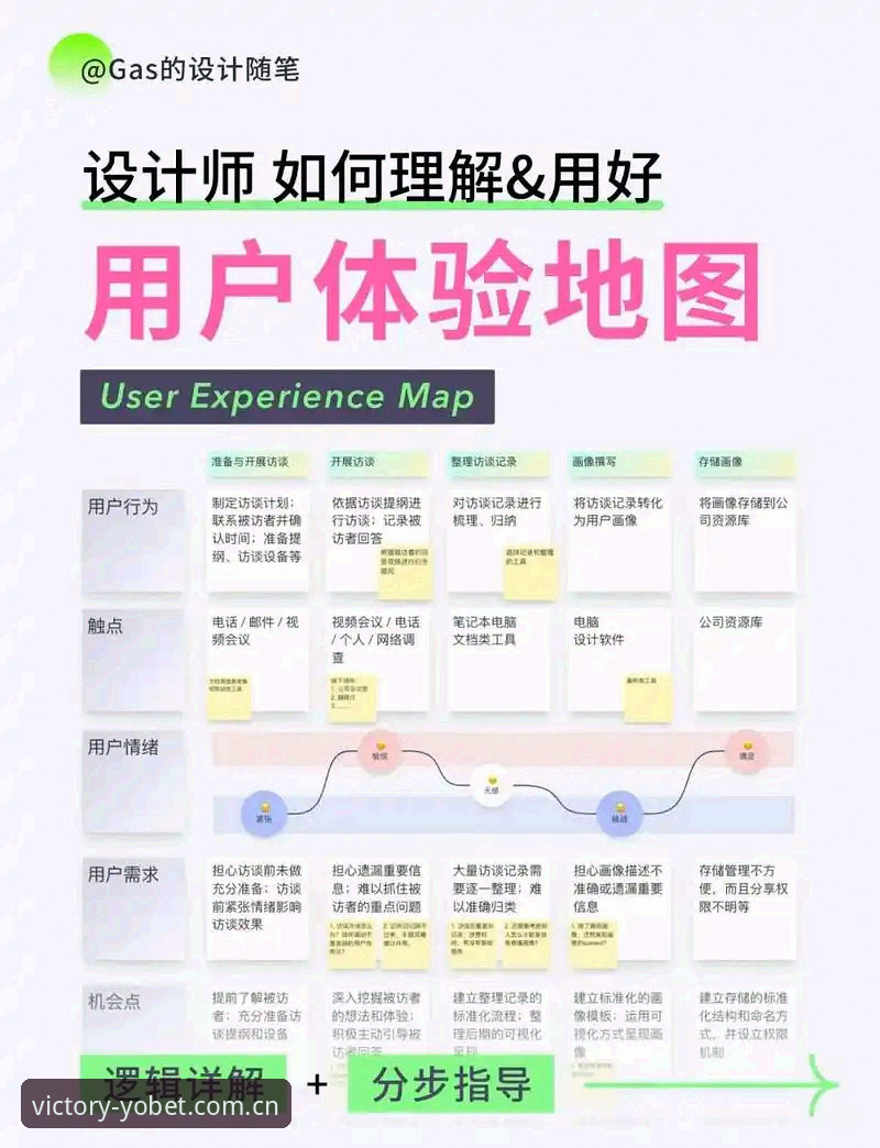 yobet体育官网苹果功能详解：从底层架构到用户体验的全面解析